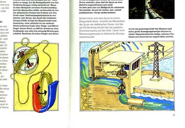 Experimentierbuch, Ravensburger Buchverlag